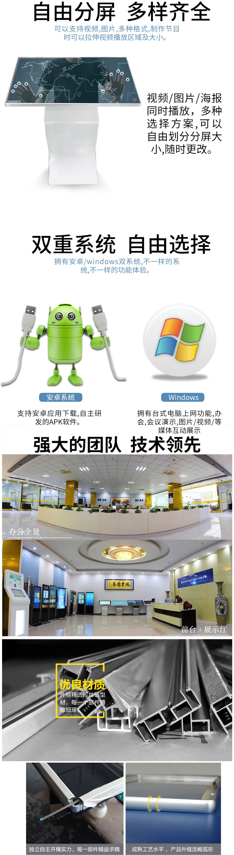 提供自由分屏以及系統化定制服務