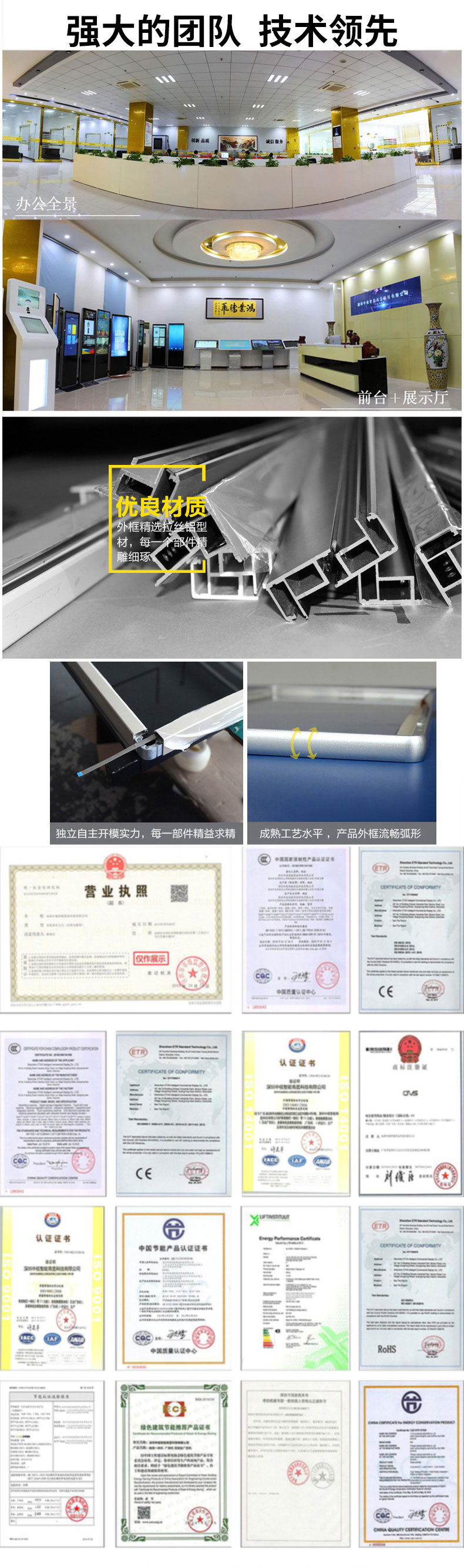 相關(guān)資質(zhì)認證及公司環(huán)境展示 相關(guān)資質(zhì)認證及公司環(huán)境展示